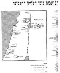 מושבות הגולן והחורן - מפה